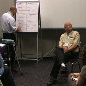 Improvisational workshop for technical ideation in Louisville, KY.